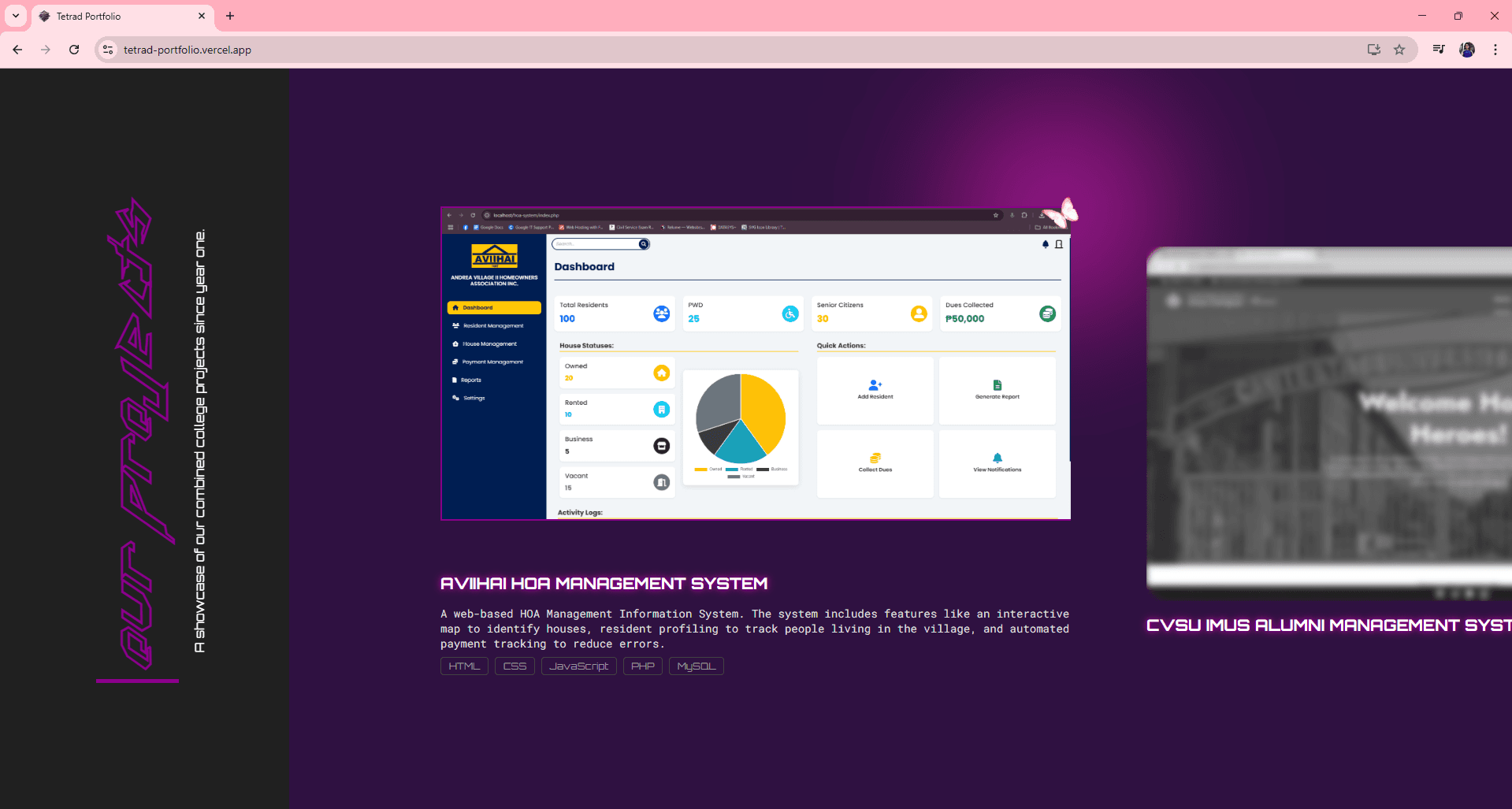 Tetrad Interactive Group Portfolio - Image 3